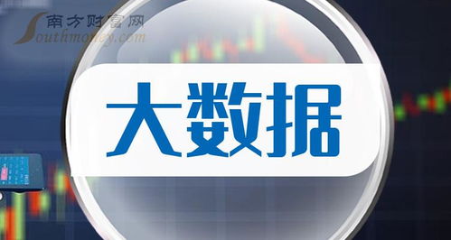 2024年大數據概念上市公司名單揭秘，請收好！